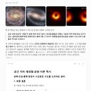 공간 격자 재정렬·공명 이론 백서 관측·간섭·중력·회전이 나선회전 구조를 드러내는 원리 이미지