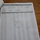 새롬 태양광발전소 이미지