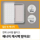 미래도에너지 이미지