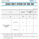 한국철도공사 하반기 자격증 제한 신입사원 채용(9.27) 이미지