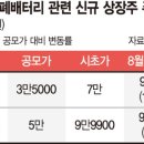 성일스튜디오