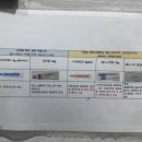 웰키즈소아청소년과의원 이미지