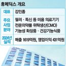 K·에스테틱