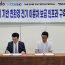 더원 인터내셔날