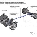 인제카튜닝 이미지