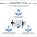 (주)두원공조