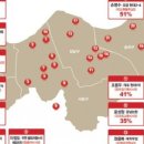 방배역부동산공인중개사사무소 이미지