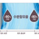 한국알콘(주) 이미지