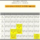 지평선주유소 이미지