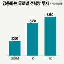 효성중공업(주) 창원3공장 이미지
