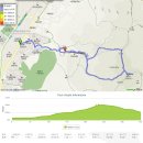 불암버스정류장 이미지