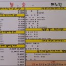 불난술시