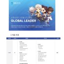 (주)네오싸이언 이미지