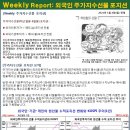 2021년 1월 4일 글로벌 금리&부동산 인덱스 이미지