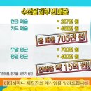 서민횟집 이미지