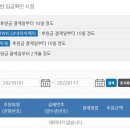 PAYCO후원금