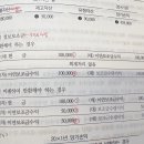 재무회계연습/재고자산과 생물자산 / 연습서4-46,47 물음2번해설 / 생물자산/ x2년말 생물자산 100,000원인 이유 이미지