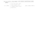 미술감상과 비평 이미지