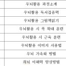 반여도서관 이미지