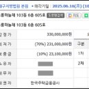 봉덕세탁소