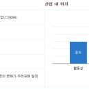 (주)우신 시스템 티스토리