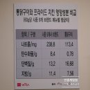 오늘뭐먹지? 평택 안중에서 꼭 가봐야 할 맛집 안중계림원, 누룽지치즈콘닭 후기