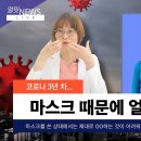 코로나 마스크 생활 3년차, 내 얼굴이 미워지고 있다?!(바른 호흡의 건강적 이점과 미용적 효과) 이미지