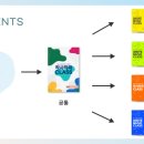 작사작곡 클래스 이미지