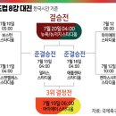 [월드컵] 반환점 돈 월드컵…8강은 ‘유럽천하’ 이미지