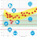 미소보청기 이미지