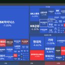 주식회사 미스틸게임즈 | 2026년 4월 2일 상승률 TOP30