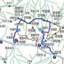 입석IC육교