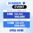 스탠스짐 도산점 이미지