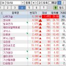 그로닉스