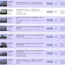 유림-1101 이미지