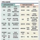 박상도 카카오 검색결과