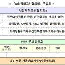 미르솔루션