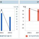 신일종합정비 이미지