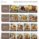 정원청과