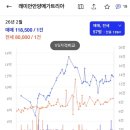 래미안메가트리아상가앞 | [안양 만안구] 4,250세대의 안양 최대 규모 단지 (래미안안양메가트리아)