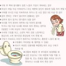 항암제 투여후 극심한 오심 구토증상 이미지