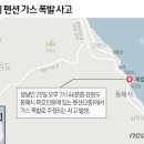 통보펜션 이미지