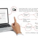 유튜브영상제작과정 이미지
