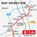 노원은행사거리 이미지