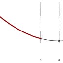 안남고등학교 이미지