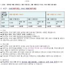 용인한국외국어대학교부설고등학교 이미지