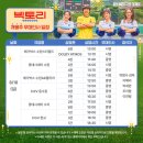 (주)빅토리컴퍼니 이미지
