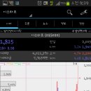 디아이월드 이미지