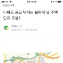 율하에 아파트가 또 ...아파트 과잉에 집값하락 걱정이네요 이미지