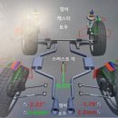 타이어88 이미지